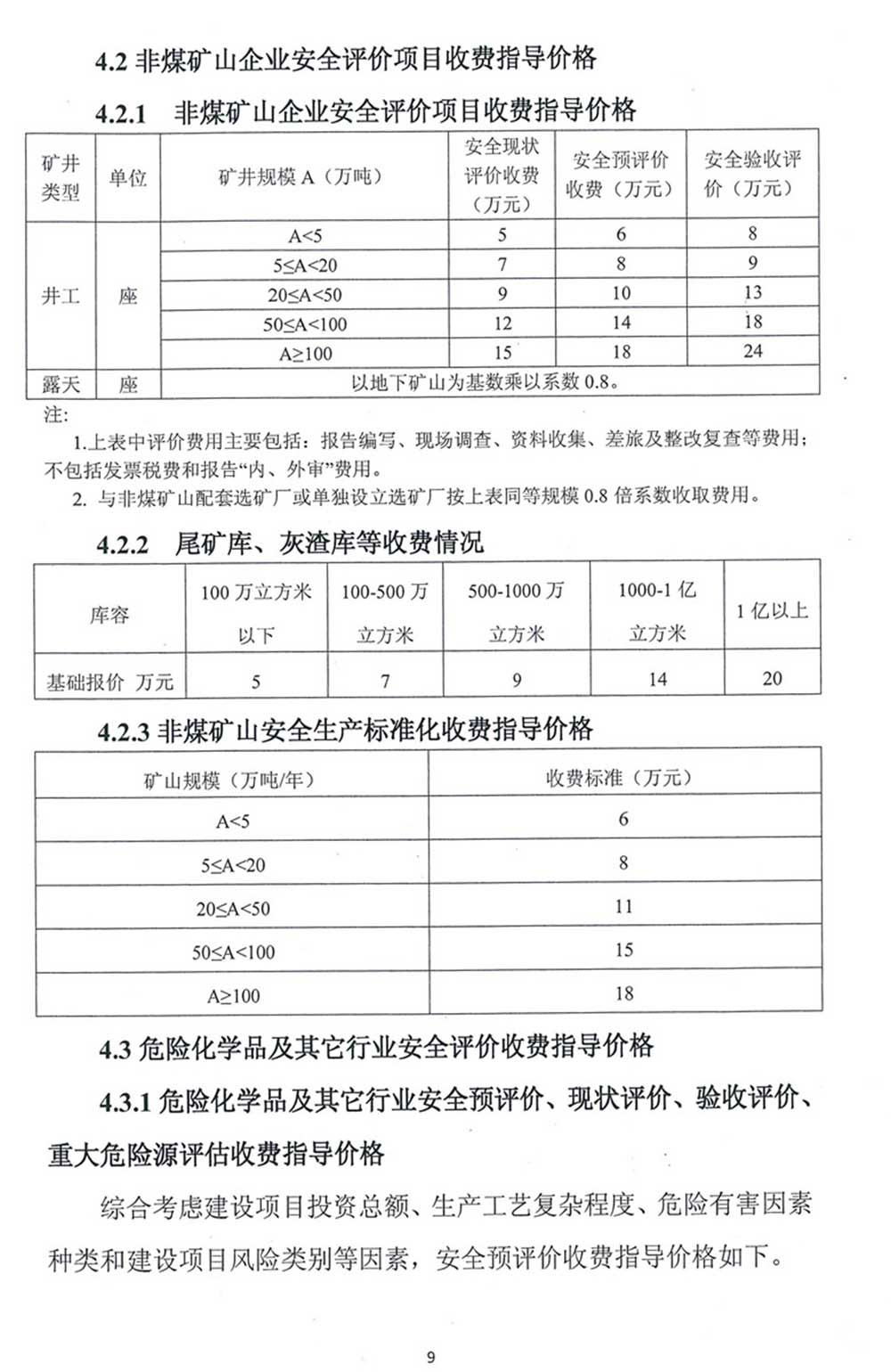 收費標準(圖1)